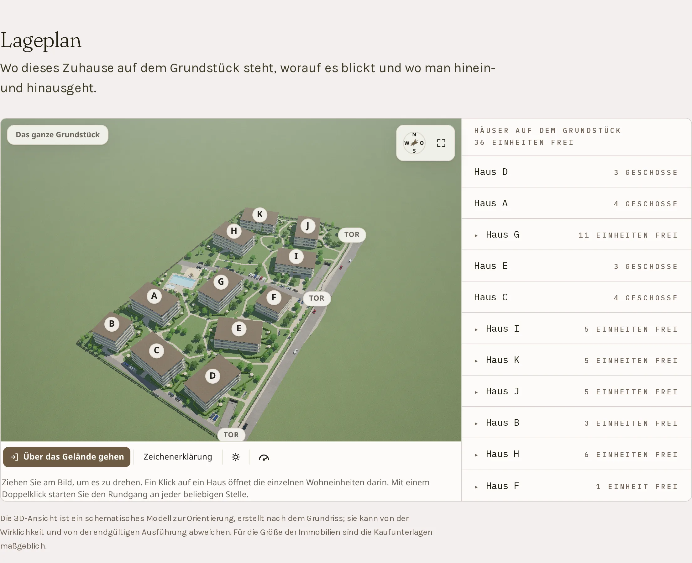 Der Lageplan-Abschnitt der Czigle-Home-Projektseite: der Agro Lakópark in 3D, schräg von oben — elf Gebäude mit den Buchstaben A bis K auf dem grünen Grundstück, mit Pool, Baumreihen, den beiden Toren und der Tiefgaragen-Einfahrt – und rechts die Liste der Häuser, jedes mit seiner Geschosszahl oder seinen freien Wohnungen. Unten links die Schaltflächen „Über das Gelände gehen“ und „Zeichenerklärung“ sowie der Tag-Nacht-Schalter.